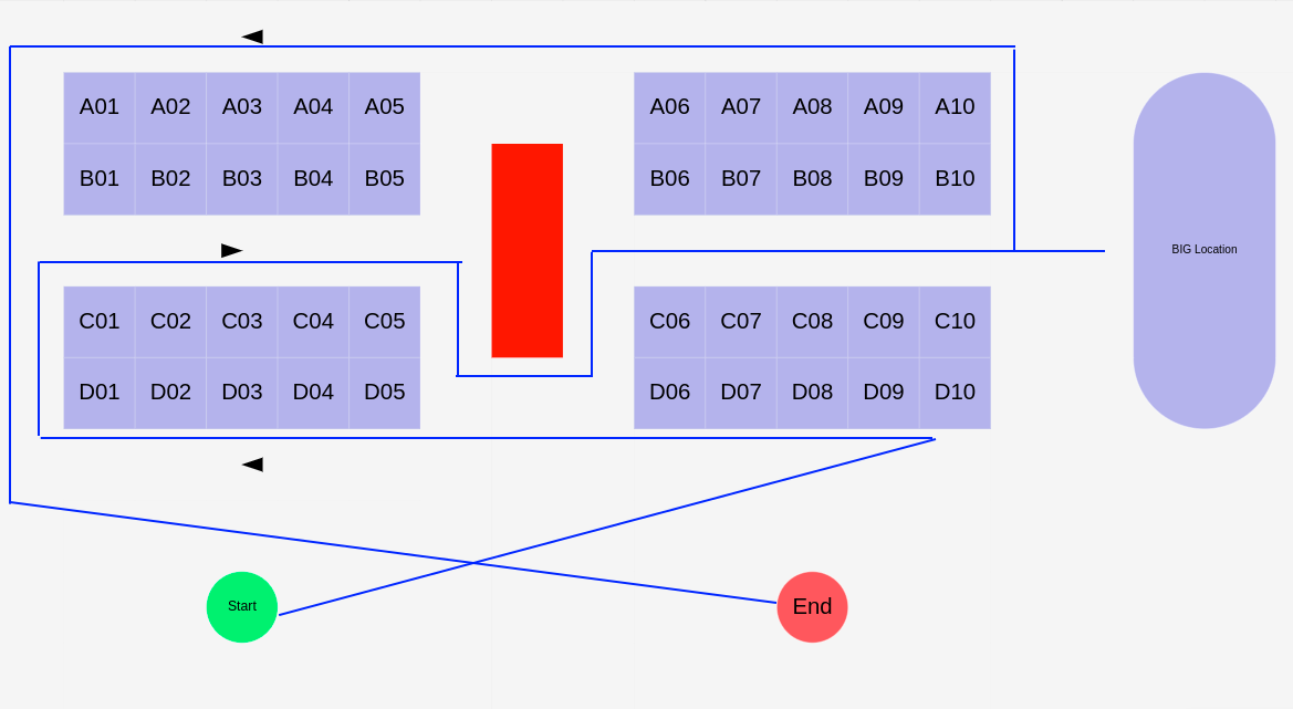 Simple warehouse snake